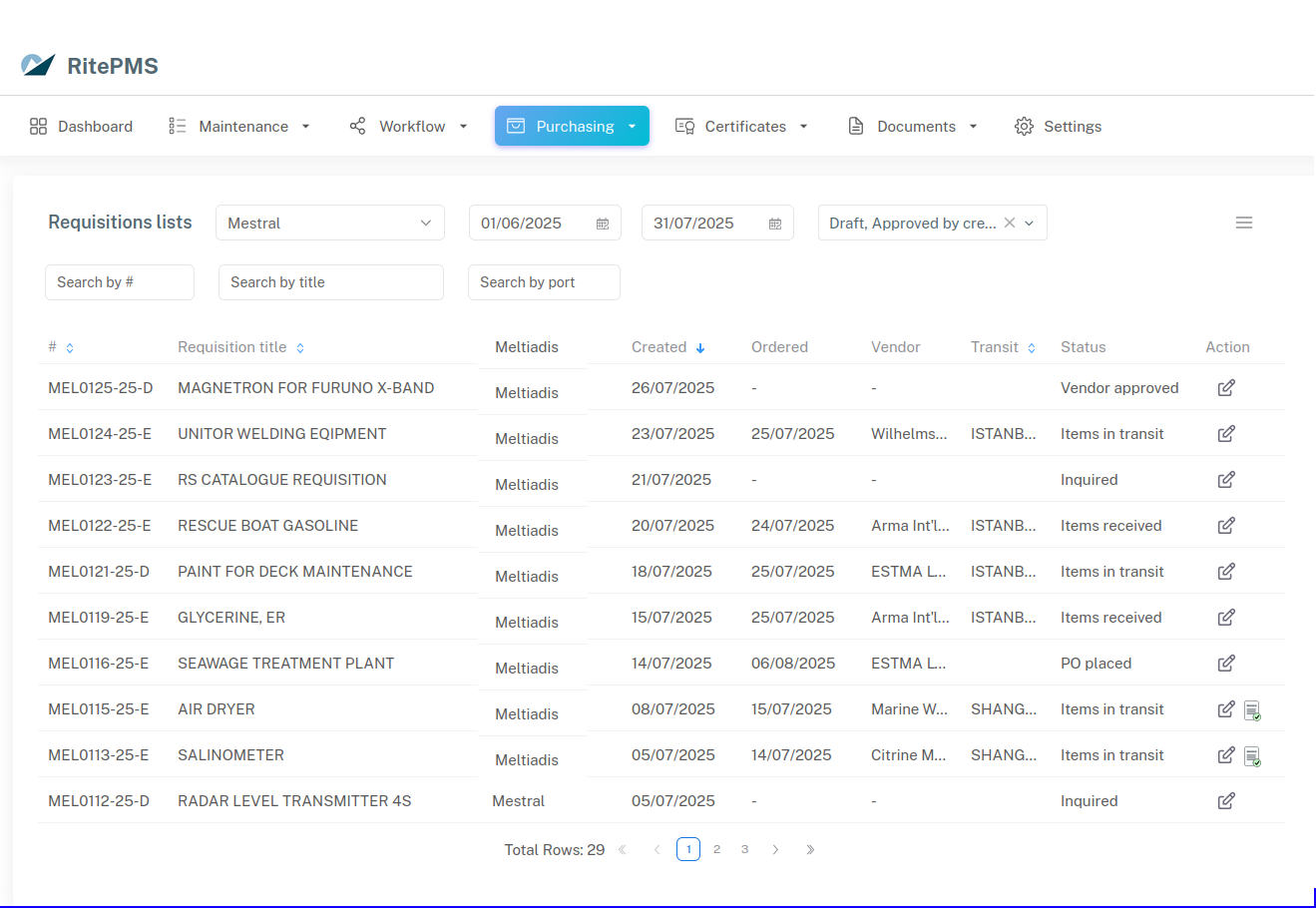 Requisition Management